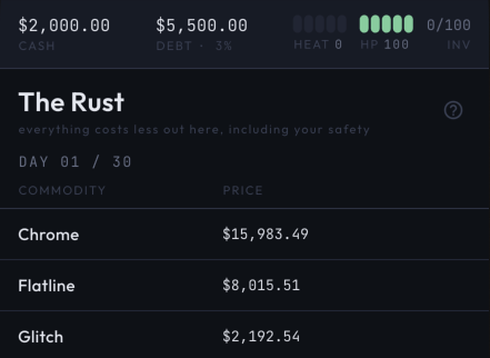 merx market screen